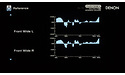 Denon AVC-X8500H Black