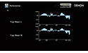 Denon AVC-X8500H Black