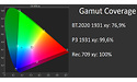 Epson EH-TW9400W