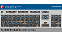 Razer BlackWidow Elite