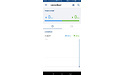 Synology MR2200ac