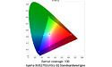 Iiyama ProLite XUB2792UHSU-B1