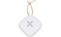 ZyXEL Multy U AC2100