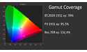 LG OLED55C9PLA