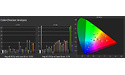 Sony Bravia KD-65AG9