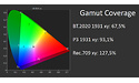 Sony Bravia KD-65AG9