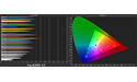 Sony Bravia KD-65AG9