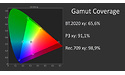 Samsung C49RG90
