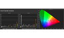 Sony Bravia KD-55AG8