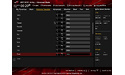 Asus RoG Crosshair VIII Formula