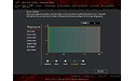 Asus RoG Crosshair VIII Formula
