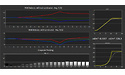 MSI Optix MPG341CQR