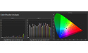 Panasonic TX-55GZW954