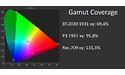 Panasonic TX-55GZW954