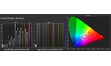 Gigabyte Aorus FI27Q