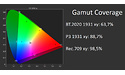 Gigabyte Aorus FI27Q