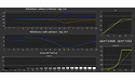 Gigabyte Aorus CV27Q