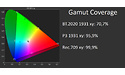 MSI Prestige PS341WU