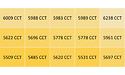 Asus ProArt PA32UCX-K