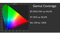 Philips 55OLED934