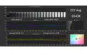 Philips 65OLED984