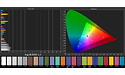 Philips 65OLED984