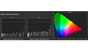 Asus RoG Strix XG27UQ