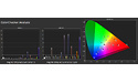 Eizo Foris Nova Black/Grey