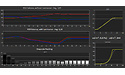 Corsair Xeneon 32QHD165