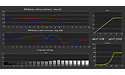 Philips Momentum 329M1RV