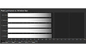 Philips Momentum 329M1RV