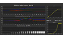 Corsair Xeneon Flex 45WQHD240
