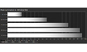 Corsair Xeneon Flex 45WQHD240