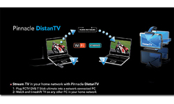 Pinnacle PCTV DVB-T Stick Ultimate 72e