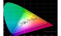 Sony Bravia KDL-40Z4500