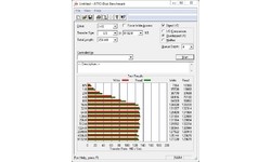 Seagate Barracuda 7200.11 1.5TB