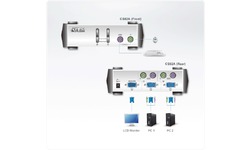 Aten 2-Port PS/2 VGA KVM Switch