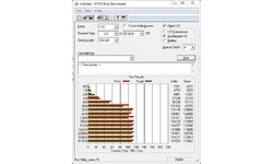 Samsung Spinpoint F2 EcoGreen 1.5TB