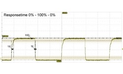 Acer H223HQ