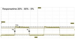 Samsung SyncMaster 2494HM