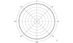 Cisco Articulated Dipole Antenna