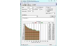 Hitachi Deskstar 7K2000 2TB