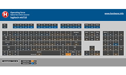 Logitech Wireless Desktop MK710