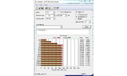 Samsung Spinpoint F3 EcoGreen 1TB