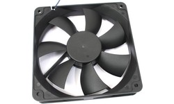 Titan DC Fan 120mm (12025H12ZP)