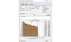 Western Digital VelociRaptor VR200M 600GB (3.5")