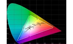 Panasonic TX-P42G20E