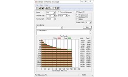 Hitachi Deskstar 7K3000 3TB