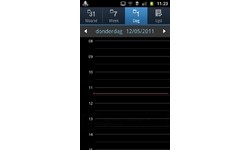 Samsung Galaxy S II Black