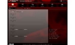 Asus Maximus IV Extreme (B3)